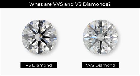 what is a vvs diamond.